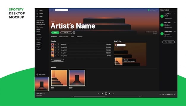 A screenshot of a Spotify playlist submission form, highlighting the fields for artist name, track title, and a concise pitch description. The form is clean and professional, emphasizing the importance of providing accurate and compelling information.