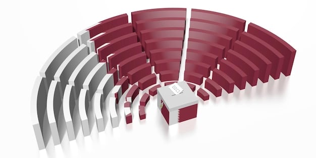 A diagram showing the structural components of a concert stage with stress points highlighted in red. The image includes technical specifications and measurements, emphasizing safety and load-bearing capacity.