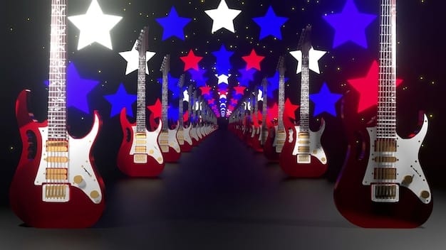 Rock Hall of Fame 2025 Nominees Announced: Who Made the Cut?
