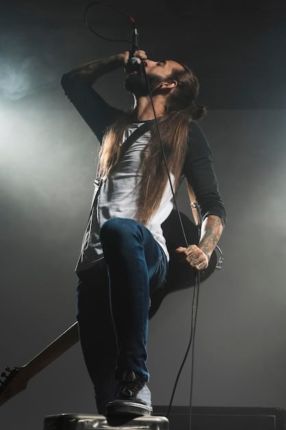 Concert Review: Electrifying Rock Band – The Next Big Thing?